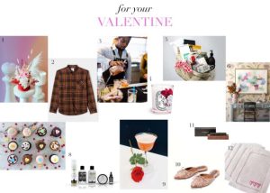 Lire la suite à propos de l’article Guide Cadeaux Saint Valentin 2022